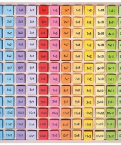 Детска дървена таблица за умножение Bigjigs