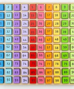 Дървена дъска за подреждане с цифри Bigjigs