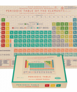 Пъзел Периодична таблица от 1000 части Rex London