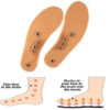 Магнитни силиконови стелки MASSAGE INSOLE