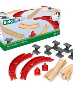 Релси за детско влакче