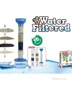 система за вода