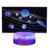 3D LED лампа нощна за деца – Слънчевата система