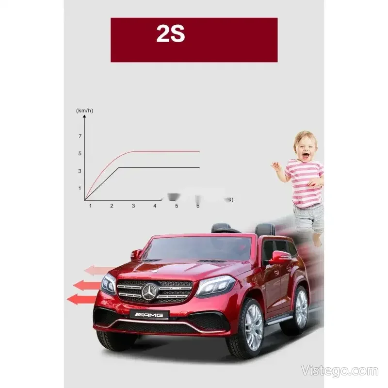Акумулаторен джип за деца Mercedes GLS 63 AMG - 31