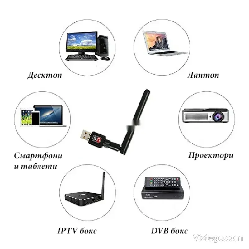 Безжичен WiFi адаптер за стабилна връзка - 2