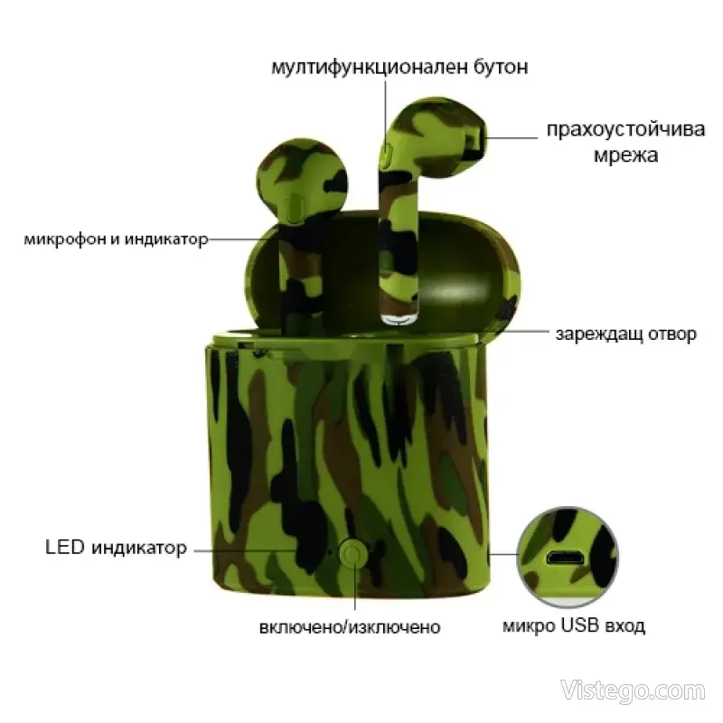Безжични слушалки с кейс i7 TWS Camouflage - 11