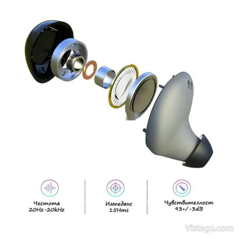 Безжични слушалки за ясно звучене – HM50 Wireless - 3