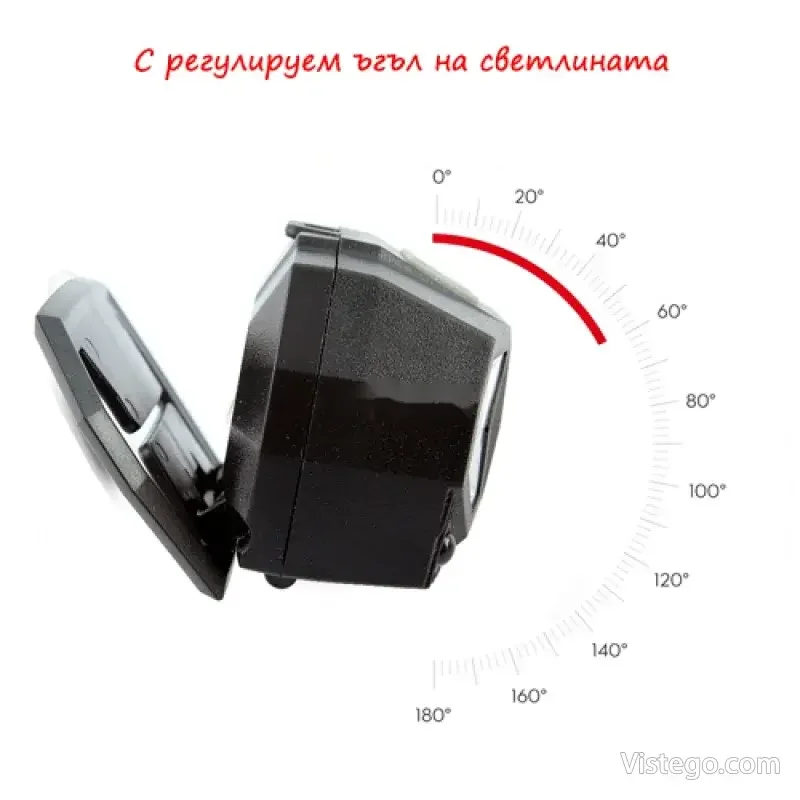 Челник фенер за глава Bailong KX-201 - 4