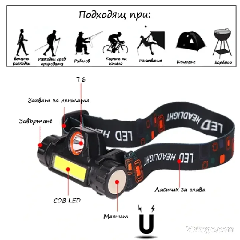 Челник с акумулаторна батерия High Power Lamp Cob T6 - 6