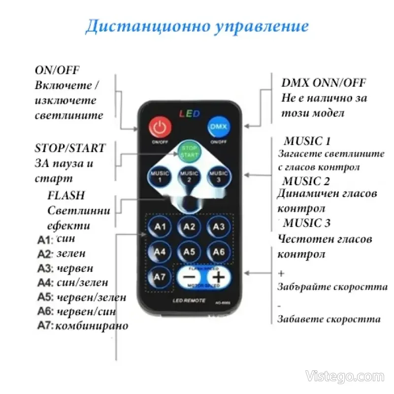 Диско LED лампа с дистанционно – парти - 11