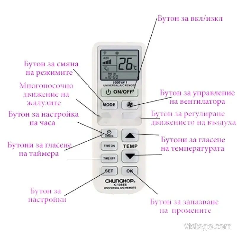 Дистанционно за климатик с таймер - K-108ES - 4