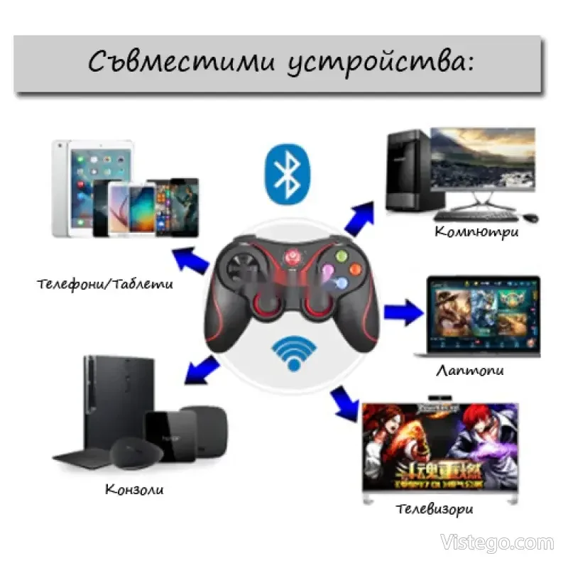 Джойстик за телефон с удобен захват - Wireless X3 - 7