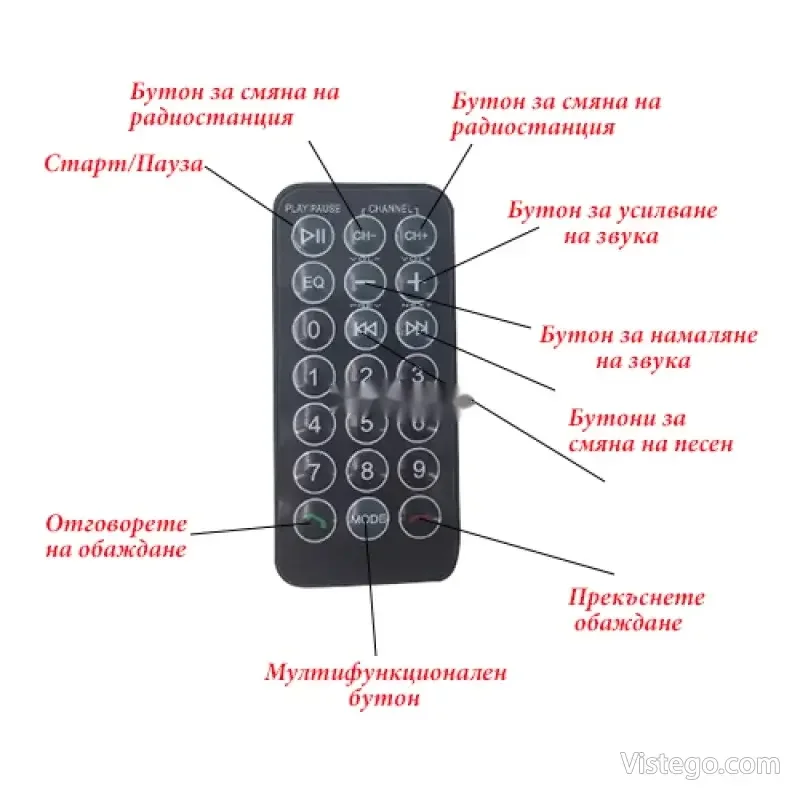 FM трансмитер за кола с дистанционно - 5