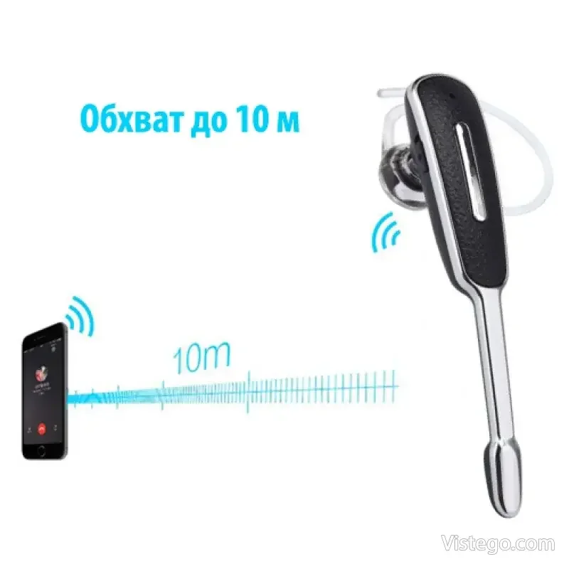 Хендсфри слушалка Bluetooth за разговори - HM1100 - 6