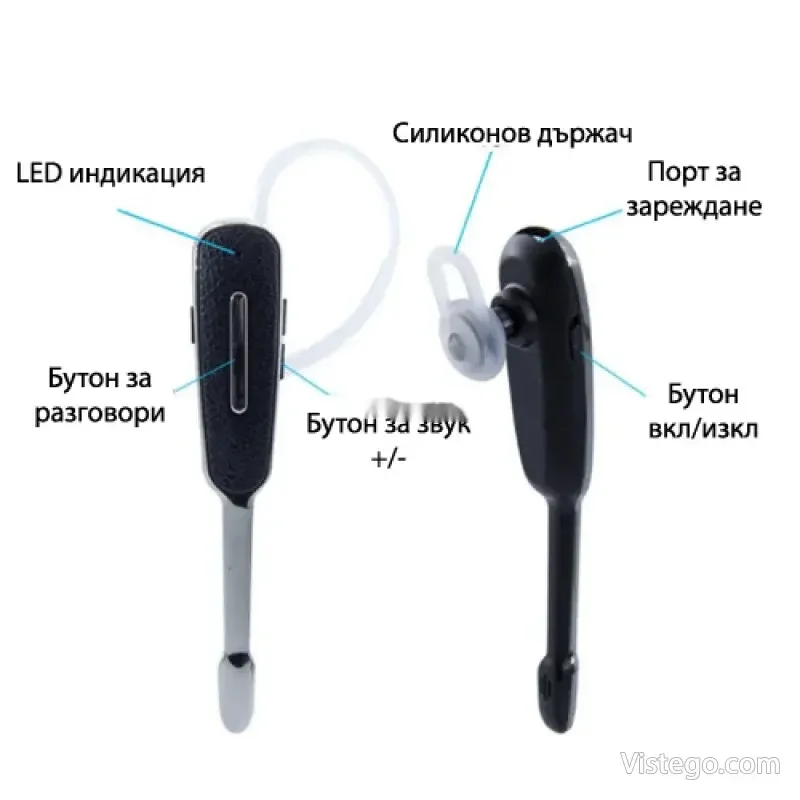 Хендсфри слушалка Bluetooth за разговори - HM1100 - 7