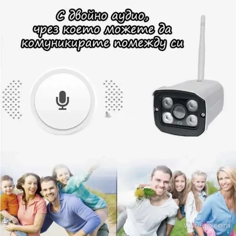 IP камера със запис HD и безжичен достъп - 2