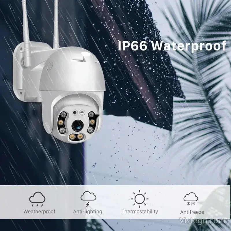 IP камера за наблюдение с WI-FI и HD - 6