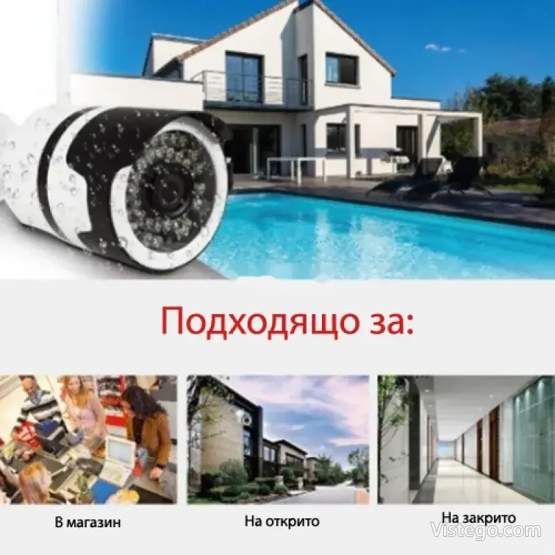 IP камера за видеонаблюдение за дома – JE-TX - 5