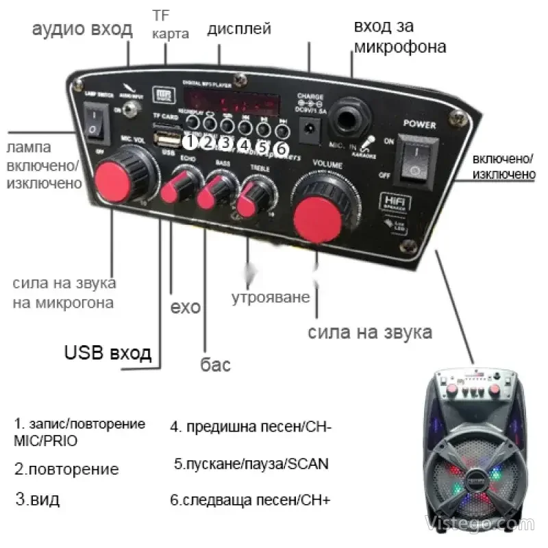 Караоке тонколона FEIYIPU ES-86 с ефекти - 4