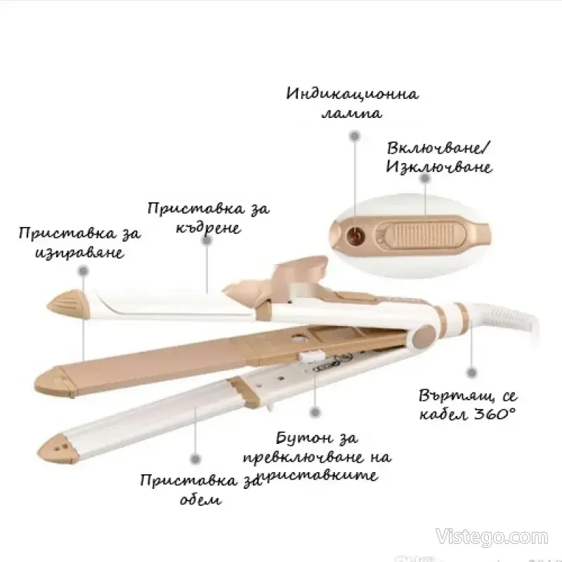 Комбинирана преса за коса Kemei КМ-1213 - 4