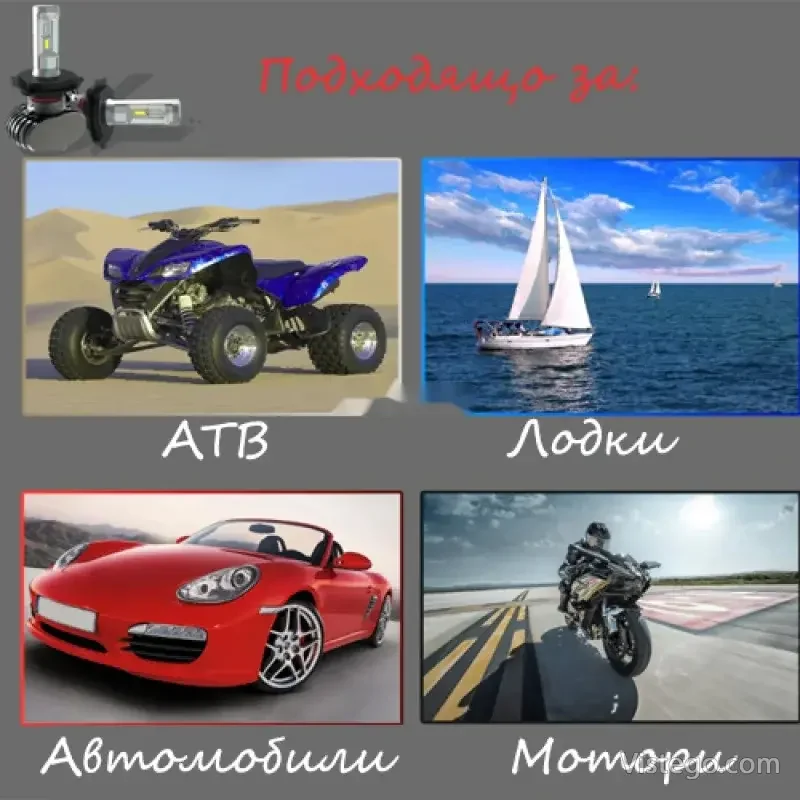 Комплект диодни крушки за фарове – X3 H1 - 7