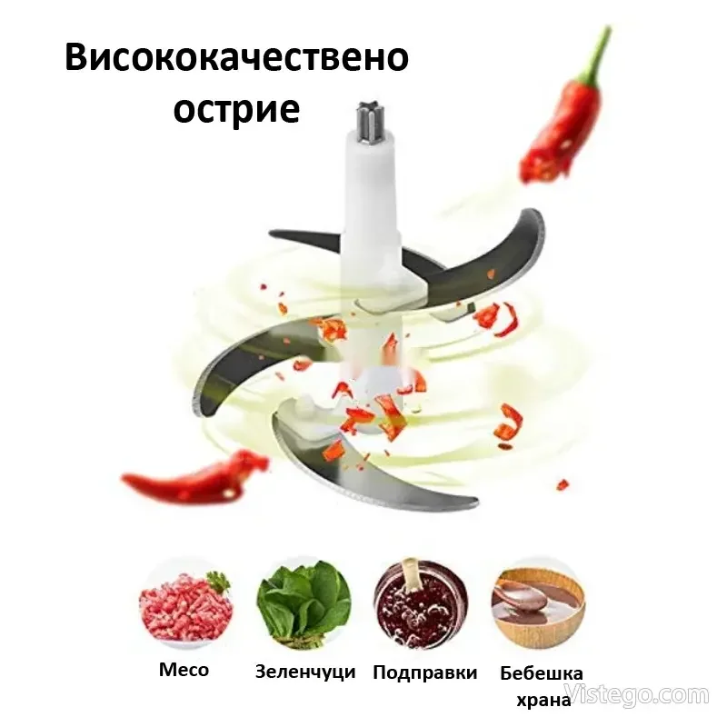 Кухненски робот Kitchen Expert за смилане - 5