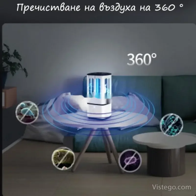 Лампа за дезинфекция с UV Disinfection Lamp - 2