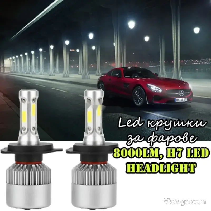 Лед крушки за фарове – H7 LED HEADLIGHT Лед крушки за фарове – H7 LED HEADLIGHT