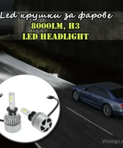 LED крушки за фарове с CANBUS - H3