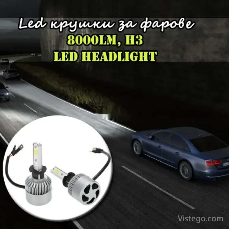 LED крушки за фарове с CANBUS - H3 LED крушки за фарове с CANBUS - H3