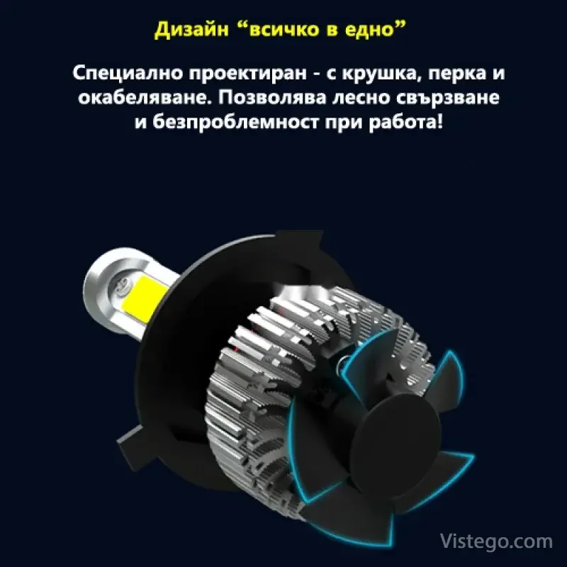 LED крушки за фарове с CANBUS - H3 - 2