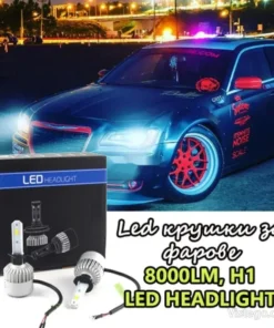 LED крушки за фарове с ярка светлина