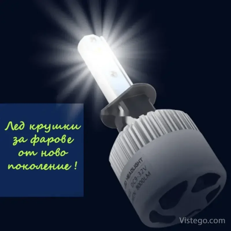 LED крушки за фарове с ярка светлина - 6