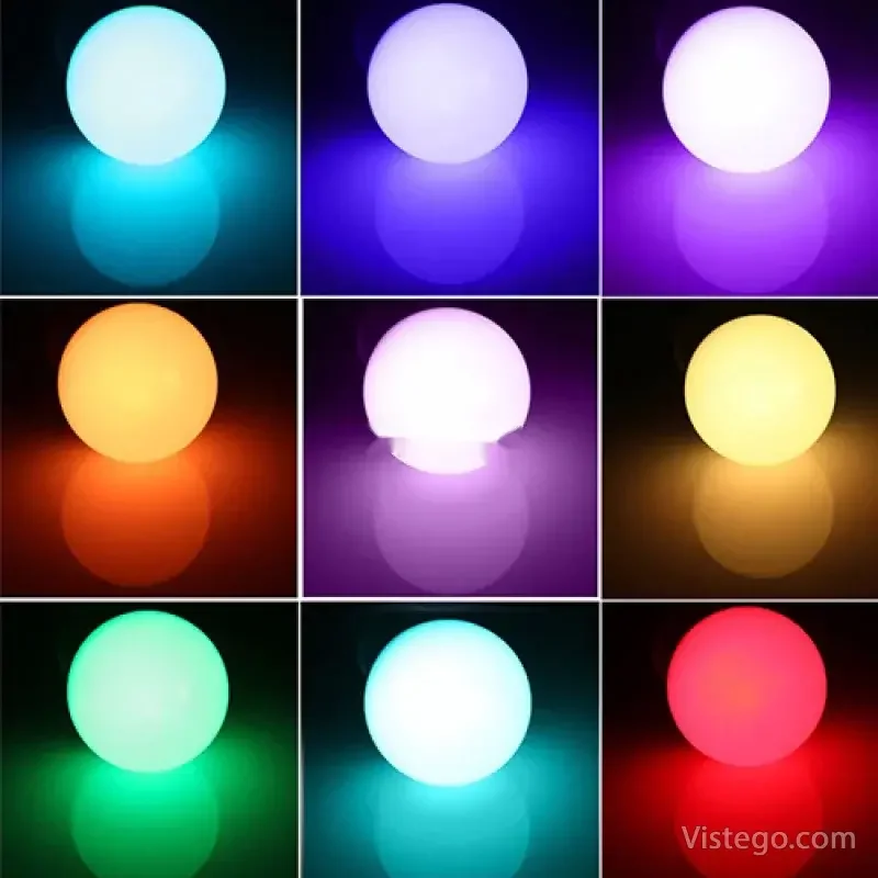 LED лампа за настроение с дистанционно - 6