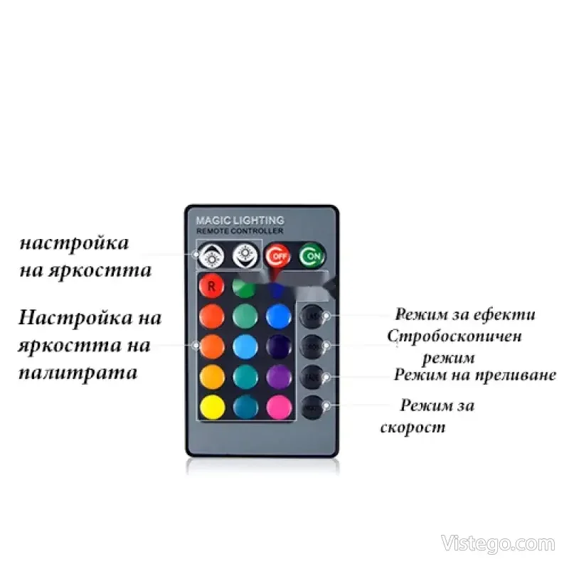 LED лампа за настроение с дистанционно - 8