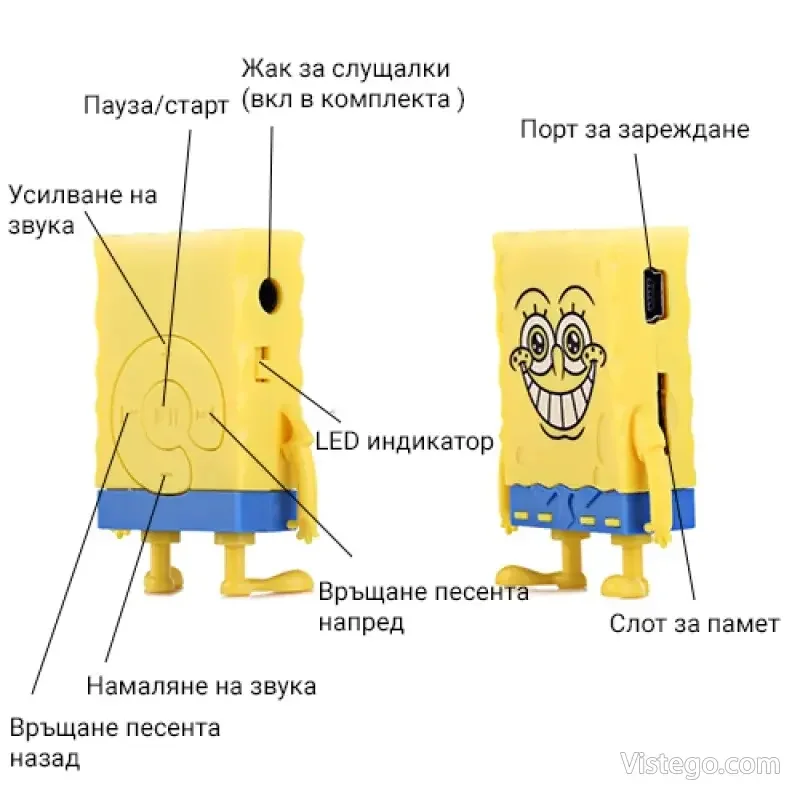 MP3 плейър Спондж боб за музика навсякъде - 10