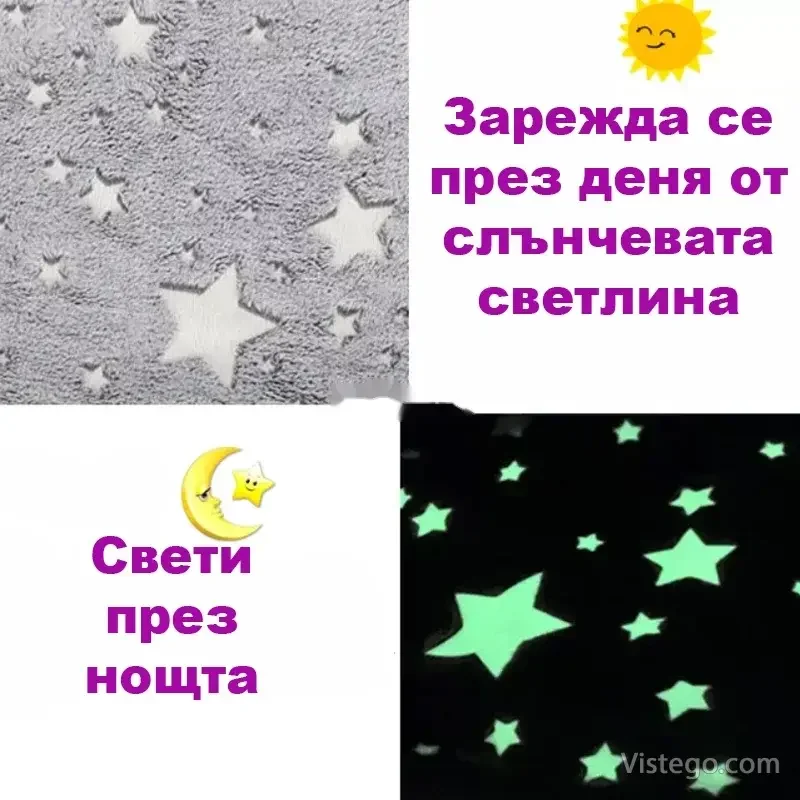 Одеяло с ръкави за уют – Starry Night - 4