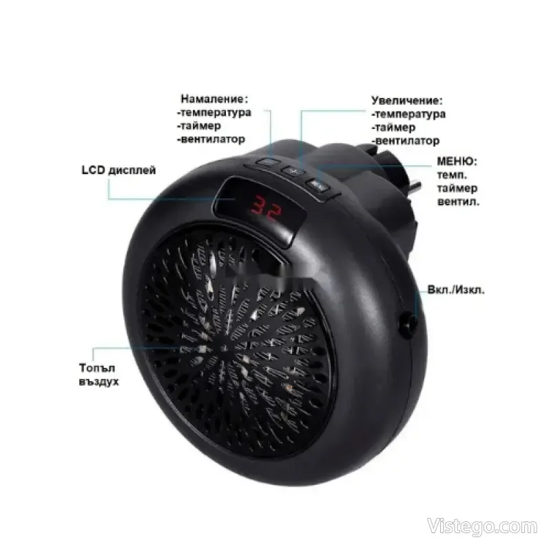 Отоплителен уред Wonder Heater - 7