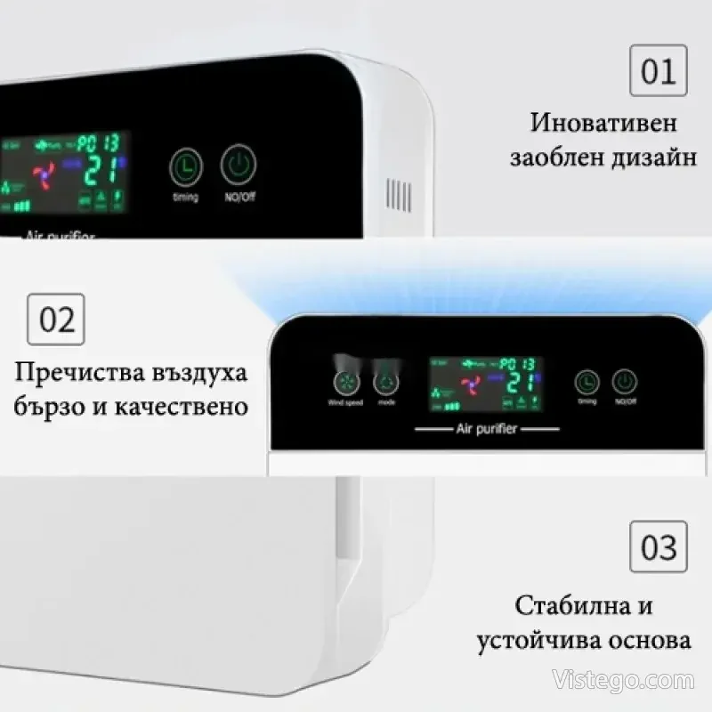 Пречиствател на въздух с йонизация - 3