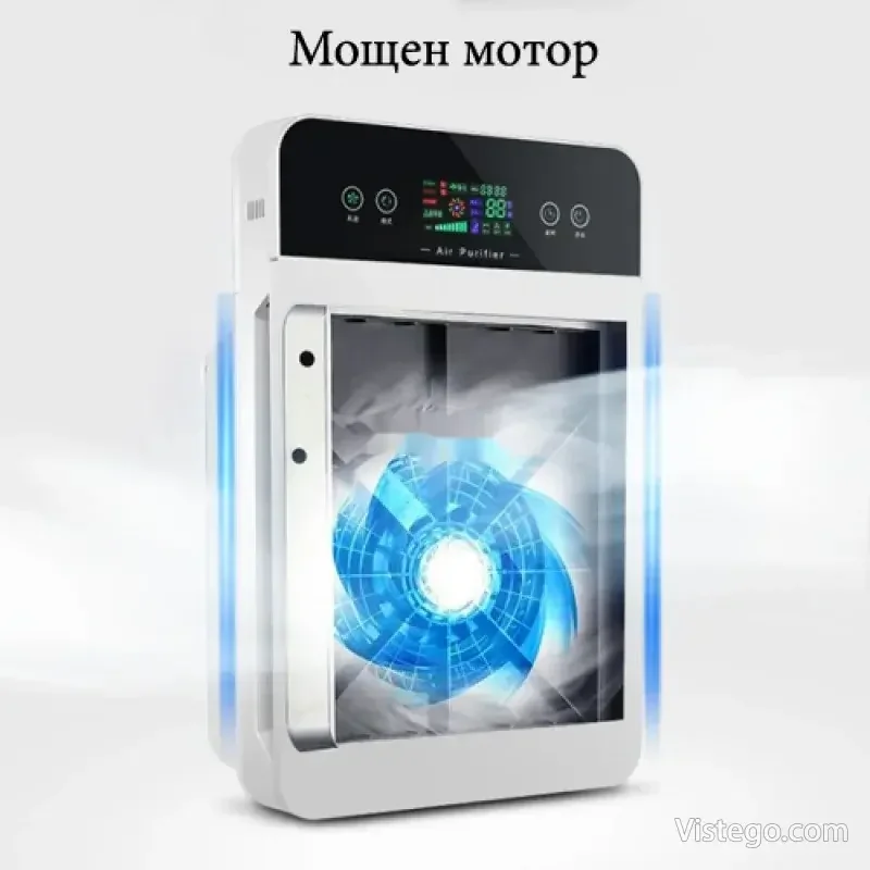 Пречиствател на въздух с йонизация - 6