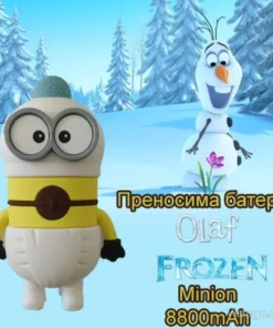 комплект за дизайн