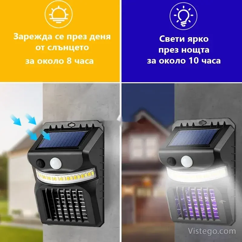 Репелентна лампа за двор - W792 - 2