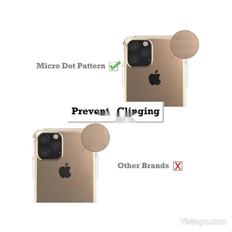 Силиконов гръб за iPhone 11 Pro Max - Прозрачен - 3