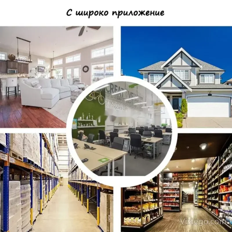 Смарт камера за сигурност – F6003 - 6