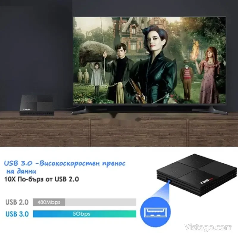 Смарт ТВ бокс за домашно забавление - T95 mini - 6