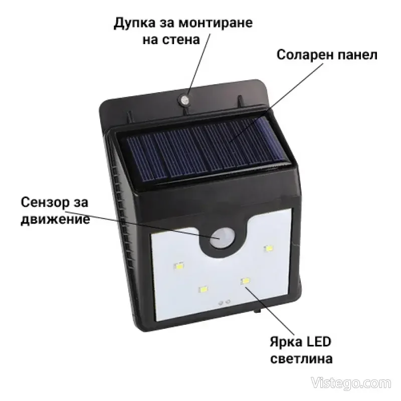 Соларна лампа с датчик за движение - 3