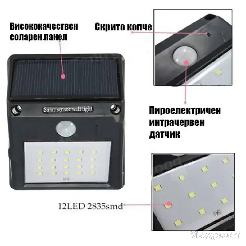 Соларна лампа за стена с умен сензор - 3