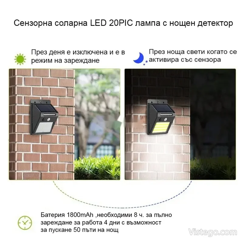 Соларна лампа за стена с умен сензор - 5