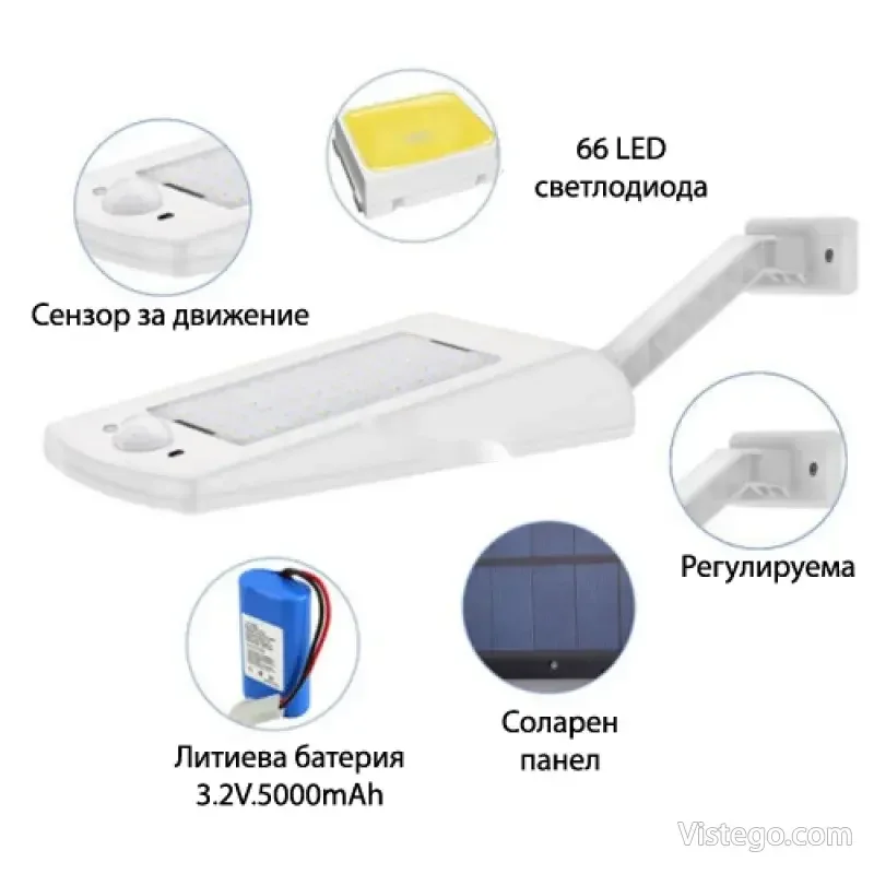 Соларна LED лампа със сензор и контрол - 5