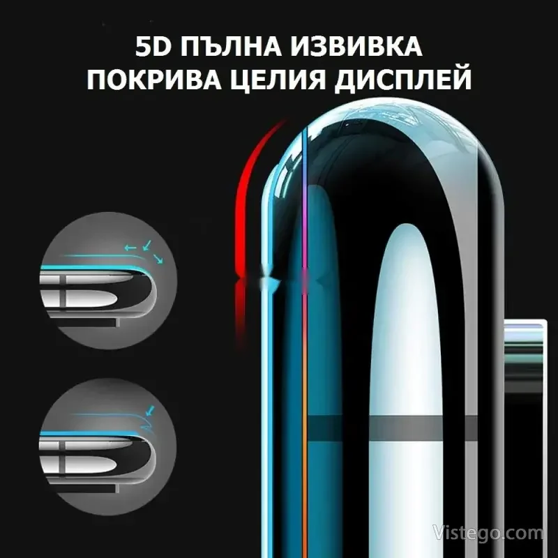 Стъклен протектор с пълно покритие – Бял - 5